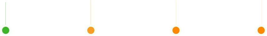 Road map